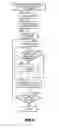 Fig. 07 - Electron beam drawing apparatus, electron beam drawing method, and storage medium