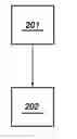 Fig. 01 - ORDERING A LIST OF CASES