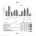 Fig. 05 - METHODS FOR AGGREGATE REPORTING OF HEALTH DATA AND DEVICES THEREOF