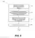 Fig. 07 - Systems and methods for customizing interactive virtual boundaries