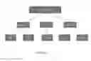 Fig. 03 - INTERVENTIONAIRE