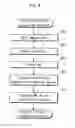 Fig. 09 - Recording medium device, terminal device, distribution device, control method, and program recording medium