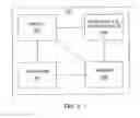 Fig. 06 - Method and apparatus for eye-scan authentication using a liquid lens