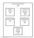 Fig. 01 - System for and method of generating visual passwords