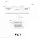 Fig. 02 - Pervasive package identifiers