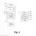 Fig. 04 - Pervasive package identifiers
