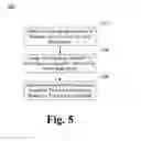Fig. 06 - Pervasive package identifiers