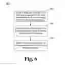 Fig. 07 - Pervasive package identifiers