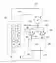 Fig. 01 - Optimized hardware architecture and method for ECC point doubling using jacobian coordinates over short weierstrass curves