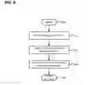 Fig. 09 - Virtual machine assurances