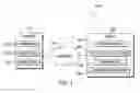 Fig. 02 - Auto incorporation of new components into a hierarchical network