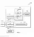 Fig. 04 - Auto incorporation of new components into a hierarchical network