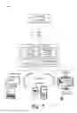 Fig. 10 - Object detection techniques
