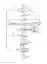 Fig. 01 - DOCUMENT CLASSIFICATION