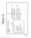 Fig. 22 - Methods, devices and systems for detecting objects in a video