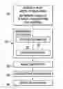 Fig. 01 - Ground plane detection