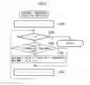Fig. 09 - Target line detection device and method