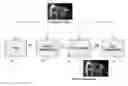 Fig. 01 - DEVICE AND A METHOD FOR COLOR HARMONIZATION OF AN IMAGE