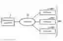Fig. 01 - Job management device