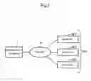 Fig. 02 - Job management device