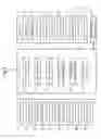 Fig. 04 - Job management device