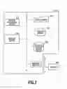 Fig. 03 - Information processing apparatus, information processing method, and medium