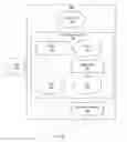 Fig. 03 - Balancing provenance and accuracy tradeoffs in data modeling