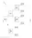 Fig. 05 - Balancing provenance and accuracy tradeoffs in data modeling