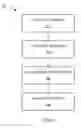 Fig. 08 - ELECTRONIC SYSTEM WITH PREDICTION MECHANISM AND METHOD OF OPERATION THEREOF
