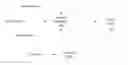 Fig. 01 - Determining general causation from processing scientific articles
