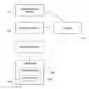 Fig. 01 - Collection and analysis of vital signs