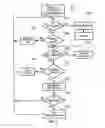 Fig. 09 - Pattern recognition system