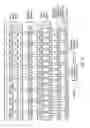 Fig. 43 - Pattern recognition system