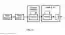 Fig. 44 - Pattern recognition system