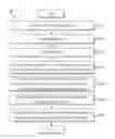 Fig. 01 - METHOD AND APPARATUS FOR HANDLING BUGS