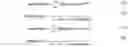 Fig. 02 - Dynamically retraining a prediction model based on real time transaction data