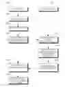 Fig. 01 - Electronic shelf label system and communications method thereof