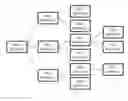 Fig. 01 - DISCOVERING A BUSINESS RELATIONSHIP NETWORK, AND ASSESSING A RELEVANCE OF A RELATIONSHIP