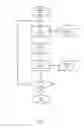 Fig. 09 - DISCOVERING A BUSINESS RELATIONSHIP NETWORK, AND ASSESSING A RELEVANCE OF A RELATIONSHIP