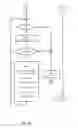 Fig. 11 - DISCOVERING A BUSINESS RELATIONSHIP NETWORK, AND ASSESSING A RELEVANCE OF A RELATIONSHIP