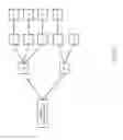 Fig. 22 - DISCOVERING A BUSINESS RELATIONSHIP NETWORK, AND ASSESSING A RELEVANCE OF A RELATIONSHIP