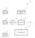 Fig. 01 - INTEGRATED STRESS TESTING FRAMEWORK SYSTEM AND METHOD