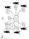 Fig. 02 - PEER-TO-PEER NETWORKING
