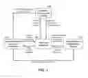 Fig. 02 - Intelligent and Interactive System For Routing and Scheduling