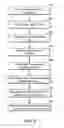 Fig. 07 - Intelligent and Interactive System For Routing and Scheduling
