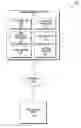 Fig. 01 - ADAPTIVE CASE DESIGNING BASED ON CASE RUNTIME HISTORY