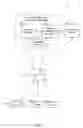 Fig. 02 - Managed inventory