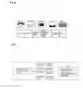 Fig. 04 - Method for the optimisation of product properties and production costs of industrial processes