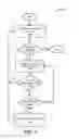 Fig. 06 - Systems and methods for incident queue assignment and prioritization
