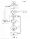 Fig. 08 - Systems and methods for incident queue assignment and prioritization